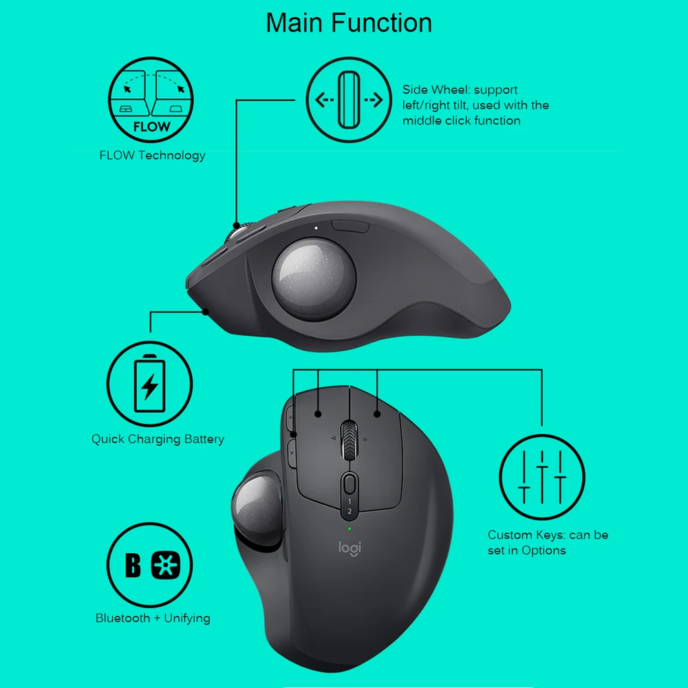 Logitech MX Эрго мышь с трекболом лазера USB объединения Беспроводной мяч на направляющей мышь для ПК, ноутбука