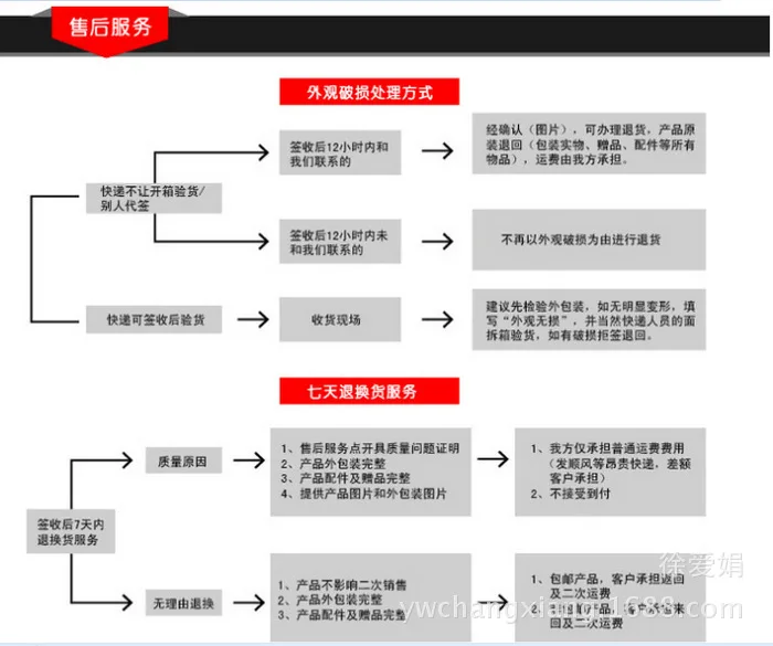 Производитель продукции OULITE blue circle кларнет сняла восемь отверстий палочка для чистки школьные специализированные инструменты