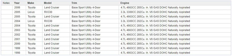 84040-0P010 подходит для Toyota power Window Master Switch для Land Cruiser Prado Lexus RX300/350/330