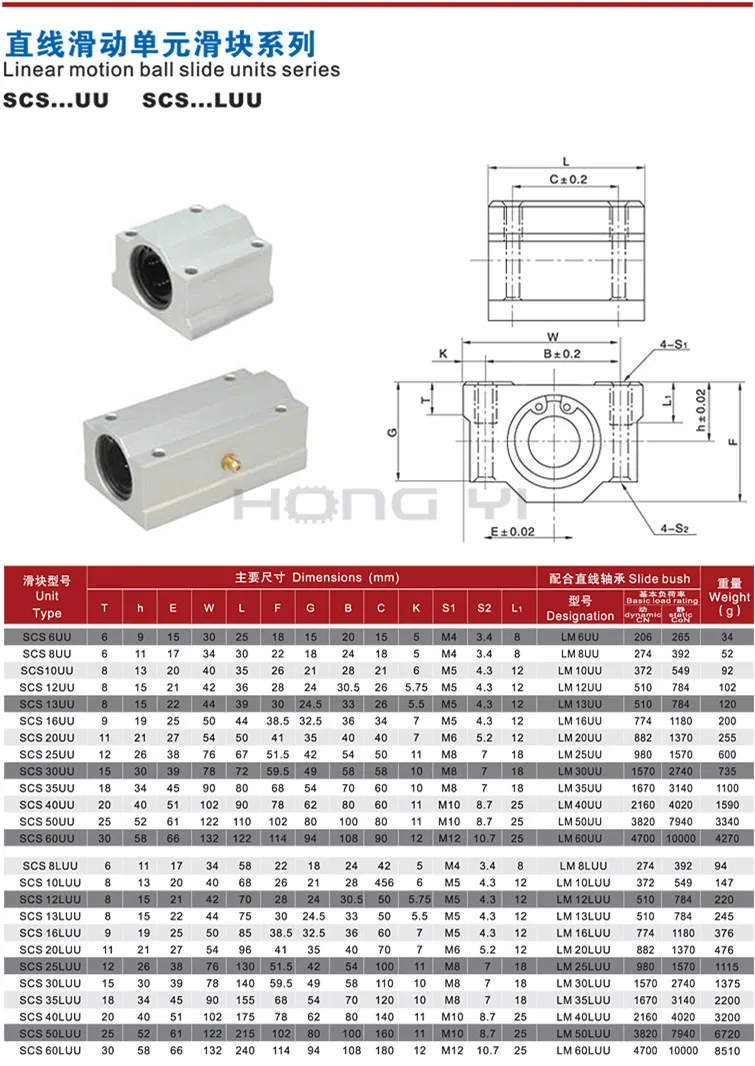 4 шт. SCS8UU SCS6UU SCS10UU SCS12UU SCS8LUU SCS10LUU SCS16UU пешлов голубого линейный блок для SBR16 CNC глубокий шаровой подшипник паза