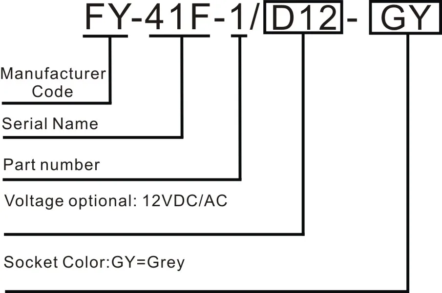 FY-41F-1D12V