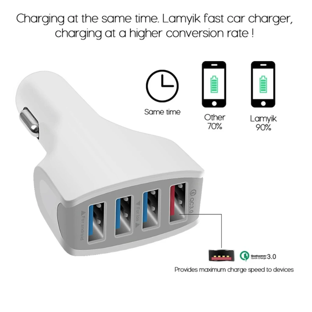 

Quick Charger 3.0 Car Charger Adapter Multiple USB 7A Car Mobile Phone Universal Fast Smart Charging for iPhone Xiaomi Samsung
