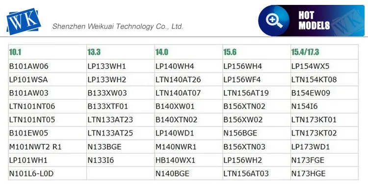 15,6 тонкий 1366*768 N156B6-L0D N156BGE-LB1 N156BGE-L31 N156BGE-L41 B156XW03 V.1 B156XW04 V.0 B156XTN03.2 BT156GW03 V.0 панель