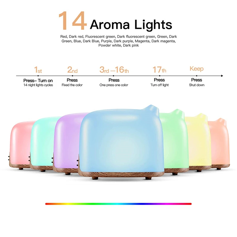 GX. Diffuser WIFI Smart Aroma APP Голосовое управление диффузор эфирного масла увлажнитель