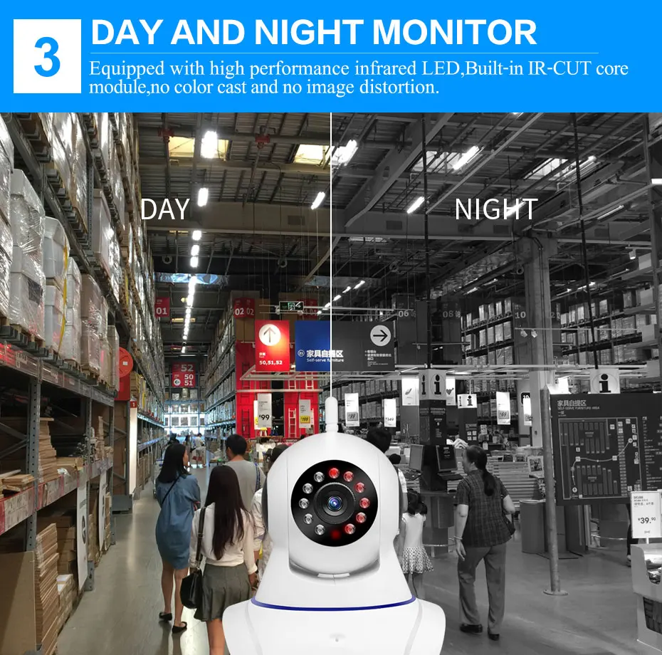 ip camera wireless (5)