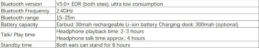 specifications_