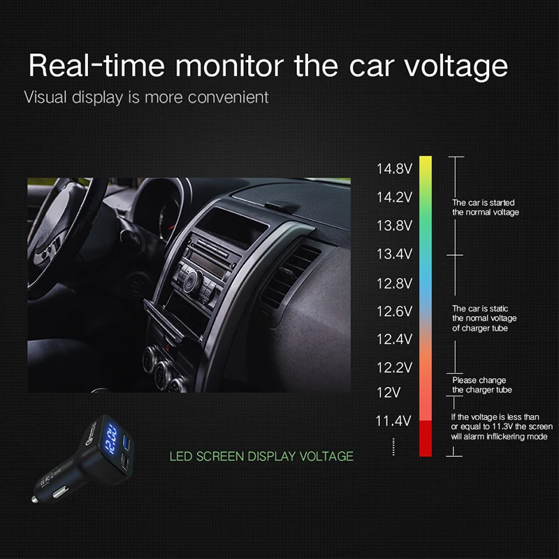 Автомобильное зарядное устройство Quick Charge 3,0 с двумя usb-портами, светодиодный дисплей, универсальное автомобильное зарядное устройство для телефона Xiaomi, samsung, IPhone, планшета и т. Д