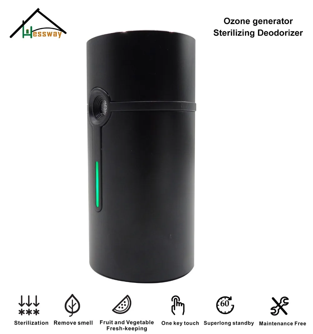 Household Appliances