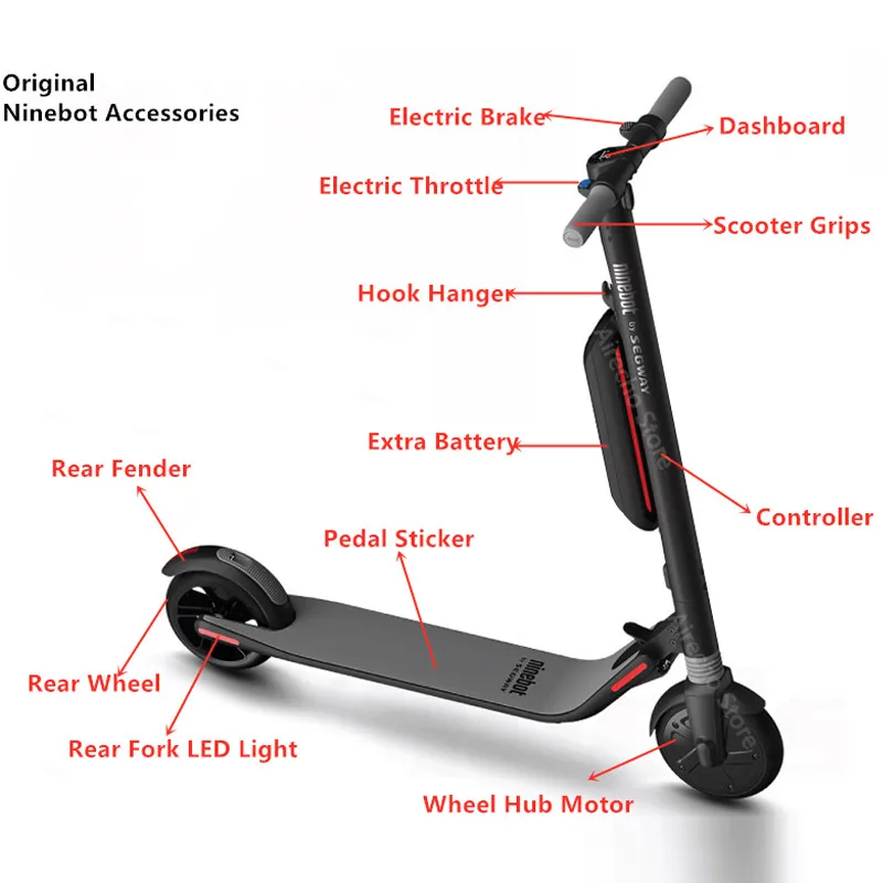

Original Kickscooter Ninebot ES1 ES2 Accessories Kit Controller Dashboard Rear Wheel Fork Electric Brake Throttle Seat Charger