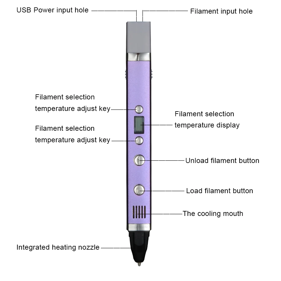 3D ручка Myriwell|printer pen 3d|3d penpen 3d |