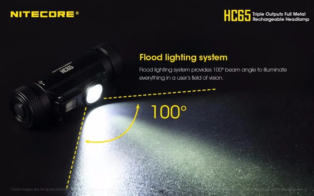 NITECORE HC65 USB Перезаряжаемый налобный фонарь CREE XM-L2 U2 max 1000 люмен дальность луча 110 м наружная фара для велосипеда