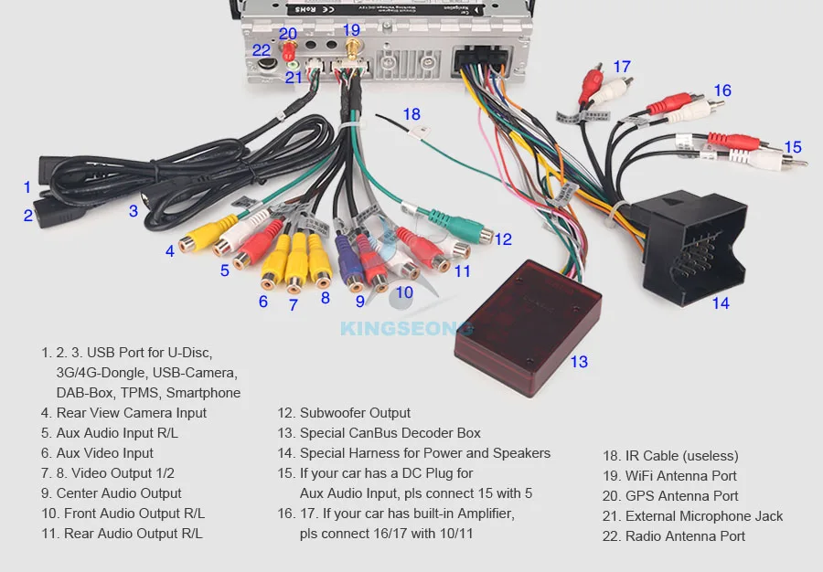 ES8284A-E24-Wiring-Diagram