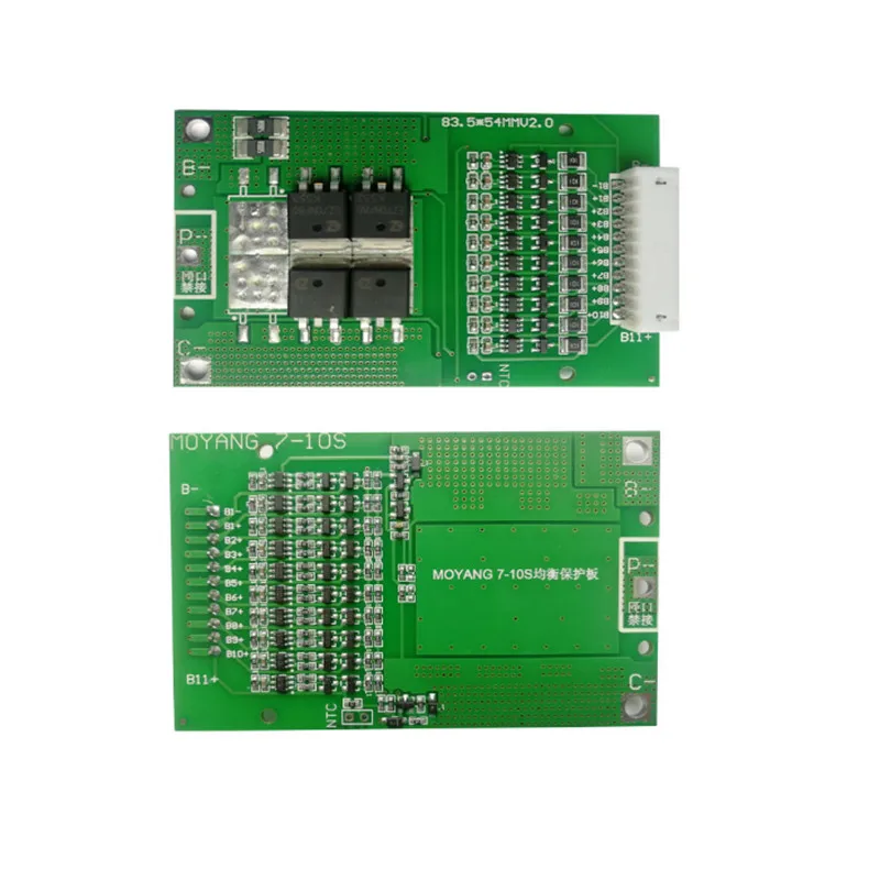 QQ20192