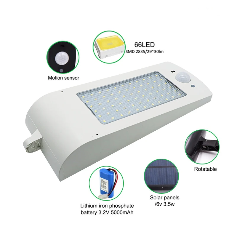 - SZYOUMY Solar Lamp 3 Modes 2 Angles Rotable 1000Lm 66Led Outdoor Wireless Ip65 Waterproof Solar Light For Garden Wall Yard