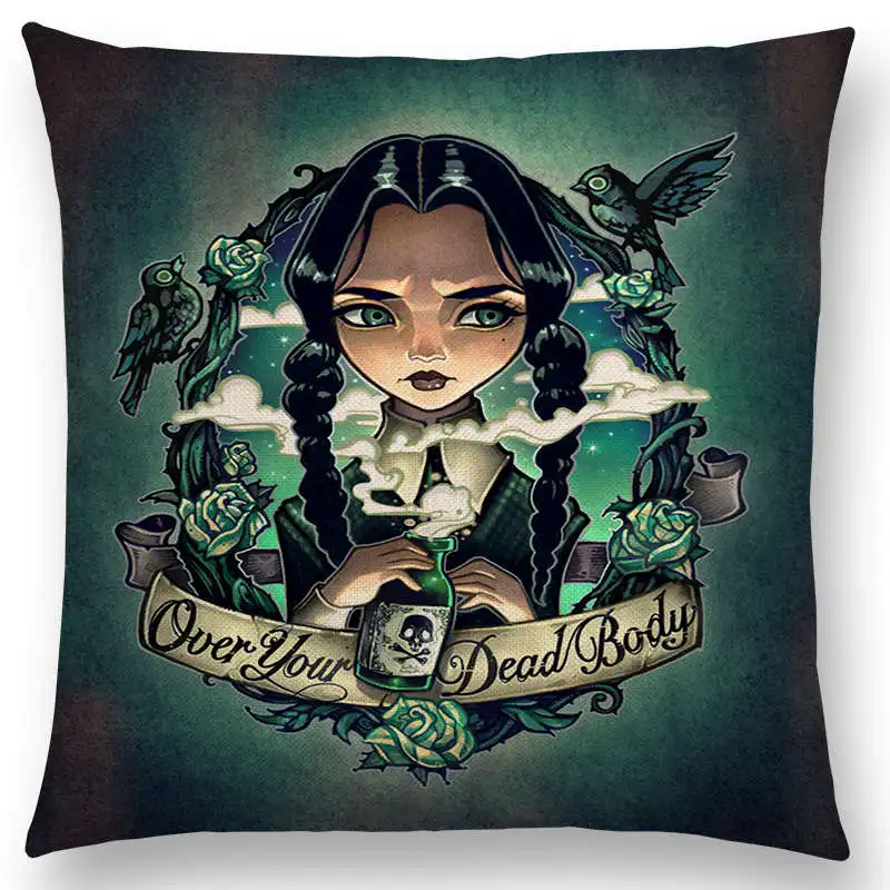 aeProduct.getSubject()