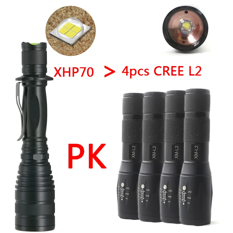 Мощный светодиодный фонарик Litwod Z40P75 CREE XHP70 3200lm линза convoy xlamp масштабируемый