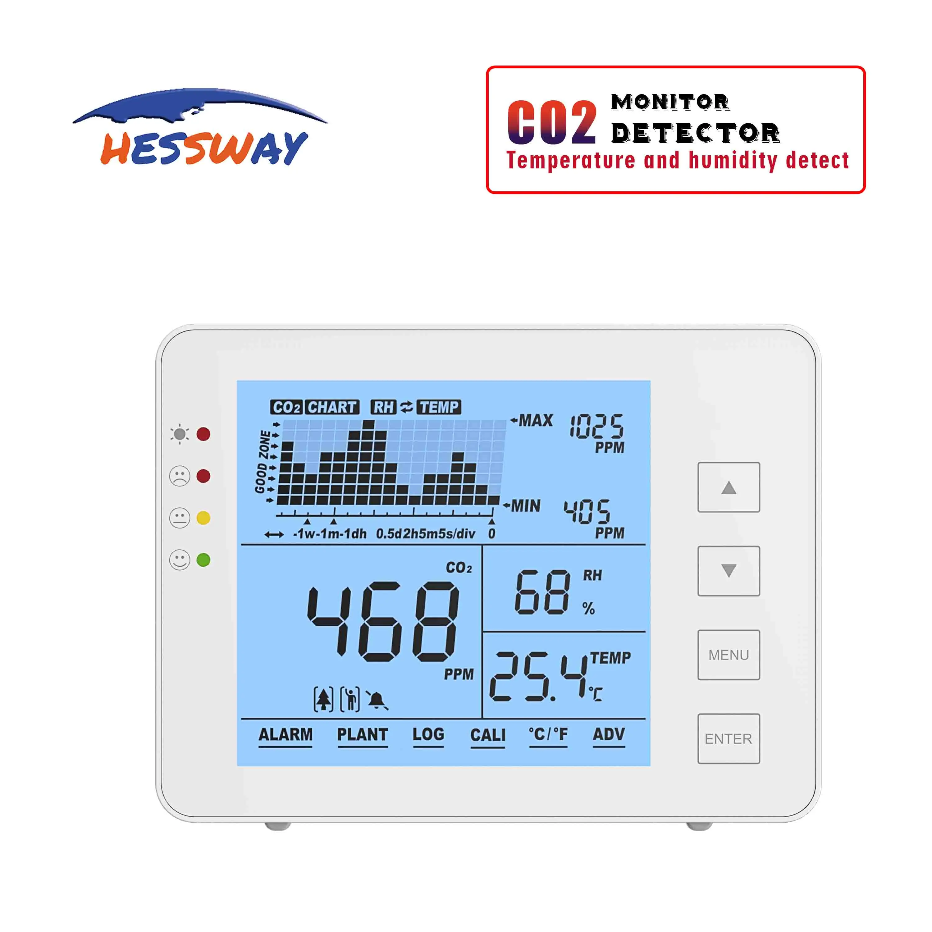 Air monitor co2 даджет. датчик co2, влажности айкьюэр. бытовой газовый датцикco2 газа с алиэкспресса. датчик качества воздуха co2. монитор качества воздуха kit mt8060.