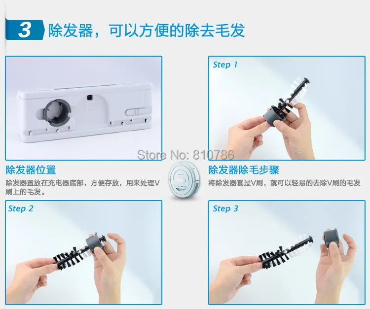 step 3.jpg