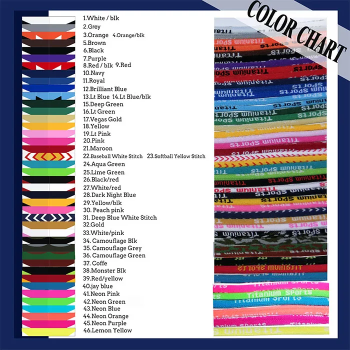 regular necklacechart