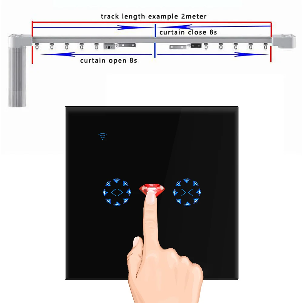 Умный Wi-Fi занавес переключатель управления обновлением занавес слепой рольставни туя Смарт работает с Amazon Alexa Echo Google Home