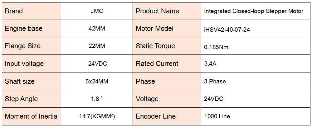 JMC трехфазный iHSV42-40-07-24 578 Вт 0.185Nm 4000 об/мин интегрированный драйвер серводвигателя переменного тока 24VDC автоматизированный специальный