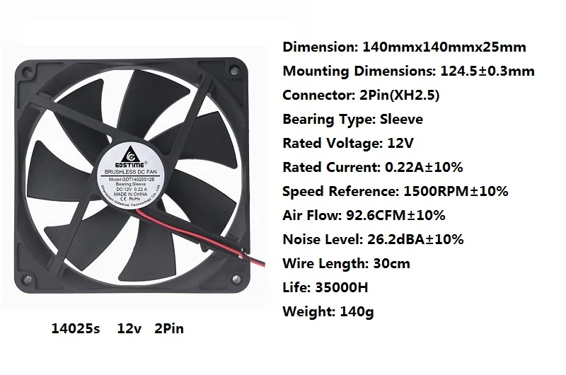 Gdstime 2 шт 14 см DC 12-Volt 140 мм x 25 мм PC чехол Вентилятор охлаждения 12 в кулер 2Pin 2-провод 5,5 дюймов 140 мм x 140 мм x 25 мм 14025s