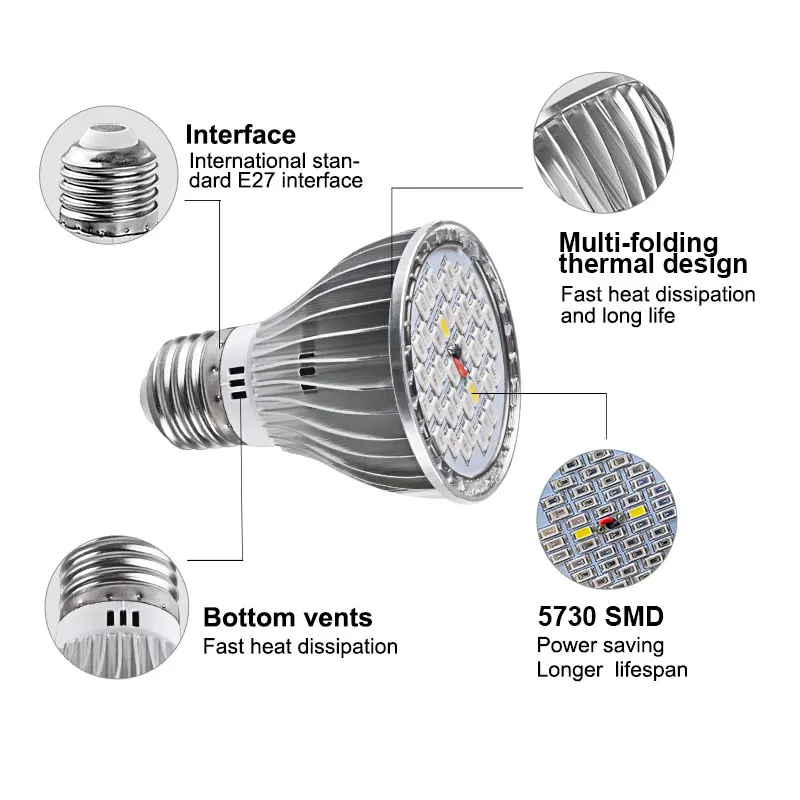 E27 светодиодный Grow светильник полный спектр 28/40/78 растений в помещении лампа для выращивания растений с питанием от источника для семена цветов растений гидропоники светильник ing Парниковый Сад