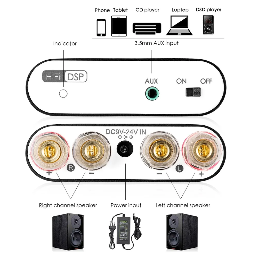 2019 Douk audio Hi Fi TPA3116 Цифровые усилители стерео мини DSP Bluetooth 4 2 домашний аудио