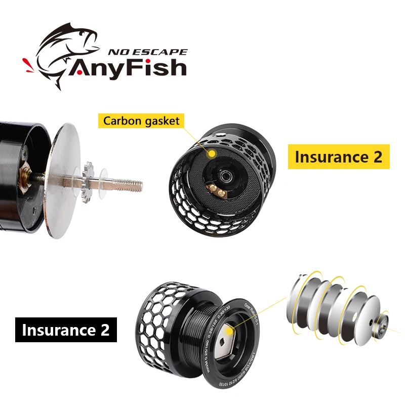 Оригинальная спиннинговая Рыболовная катушка ANYFISH METAL X 2000 3000 4000 5000 6000 10 + 1BB
