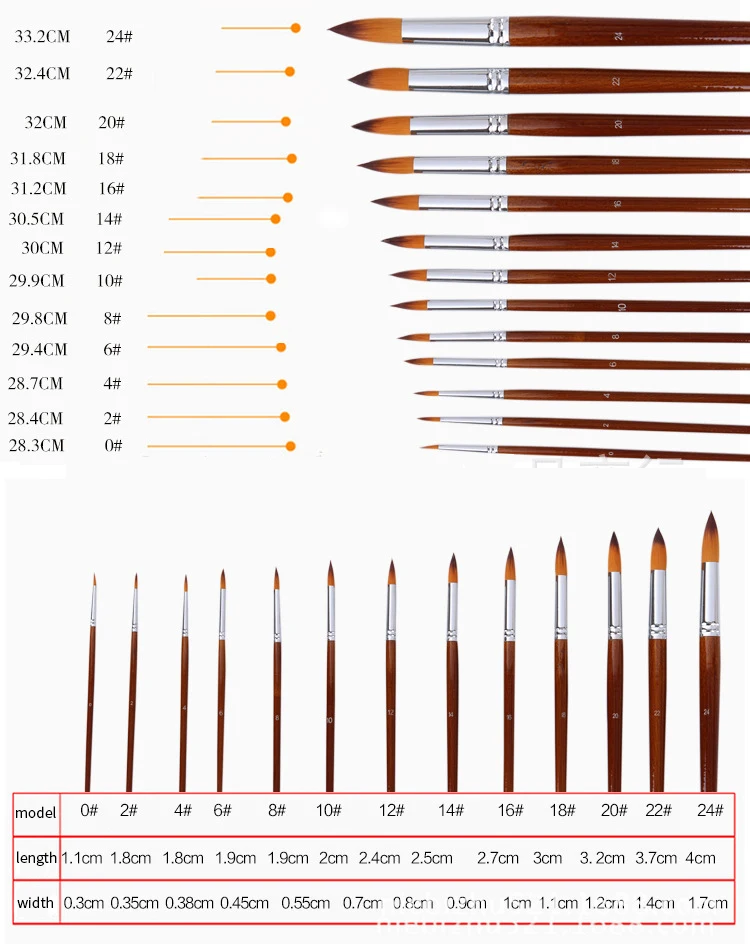 13 шт./компл. острым акварелью краски кисточки различных размеры нейлон волос акрил кисти для живописи маслом для рисования товары для
