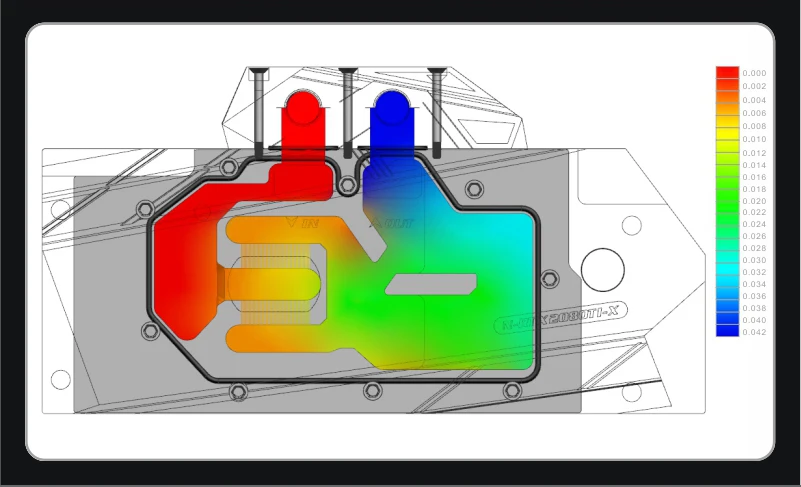 Bykski водный блок для MSI RTX2070 ARMOR 8G OC/V373-014R/полное покрытие медный радиаторный блок/3PIN 5V RGB/4PIN 12V RGB