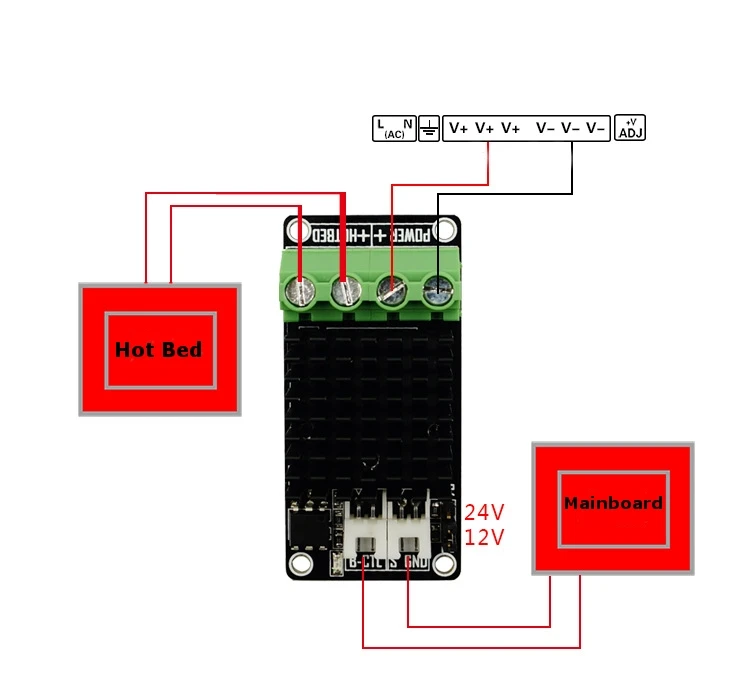 Мини Горячая кровать heatкровать MOS высокой мощности MOSFET модуль расширения с ШИМ сигнальный провод для 3d принтера