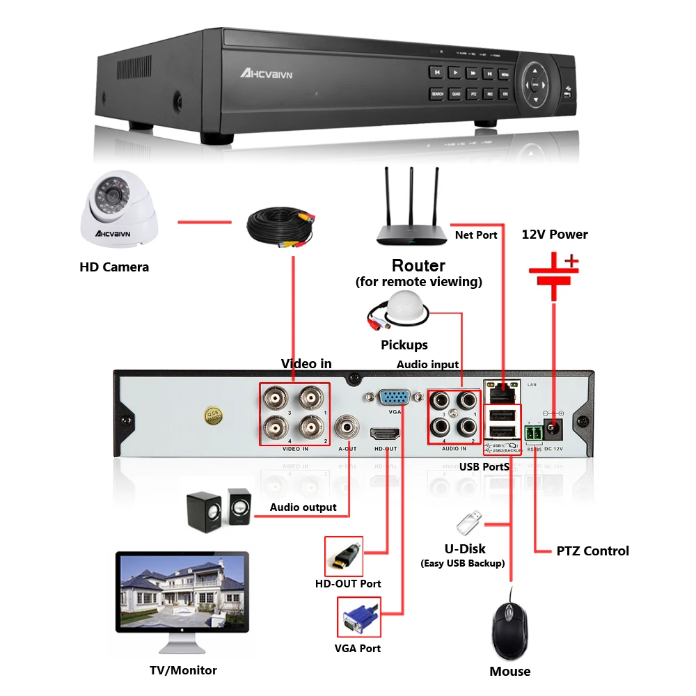 AHCVBIVN4CH CCTV Системы 1080 P TVI 4CH видеонаблюдения DVR с 4 шт. 2.0MP CCD безопасности Камера 1920*1080 CCTV камера наблюдения Системы