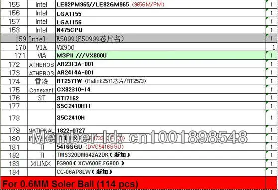 648/модель BGA трафарет набор трафаретов для пайки BGA с прямым нагревом реболлинга станция комбинация для трафареты прямого нагрева