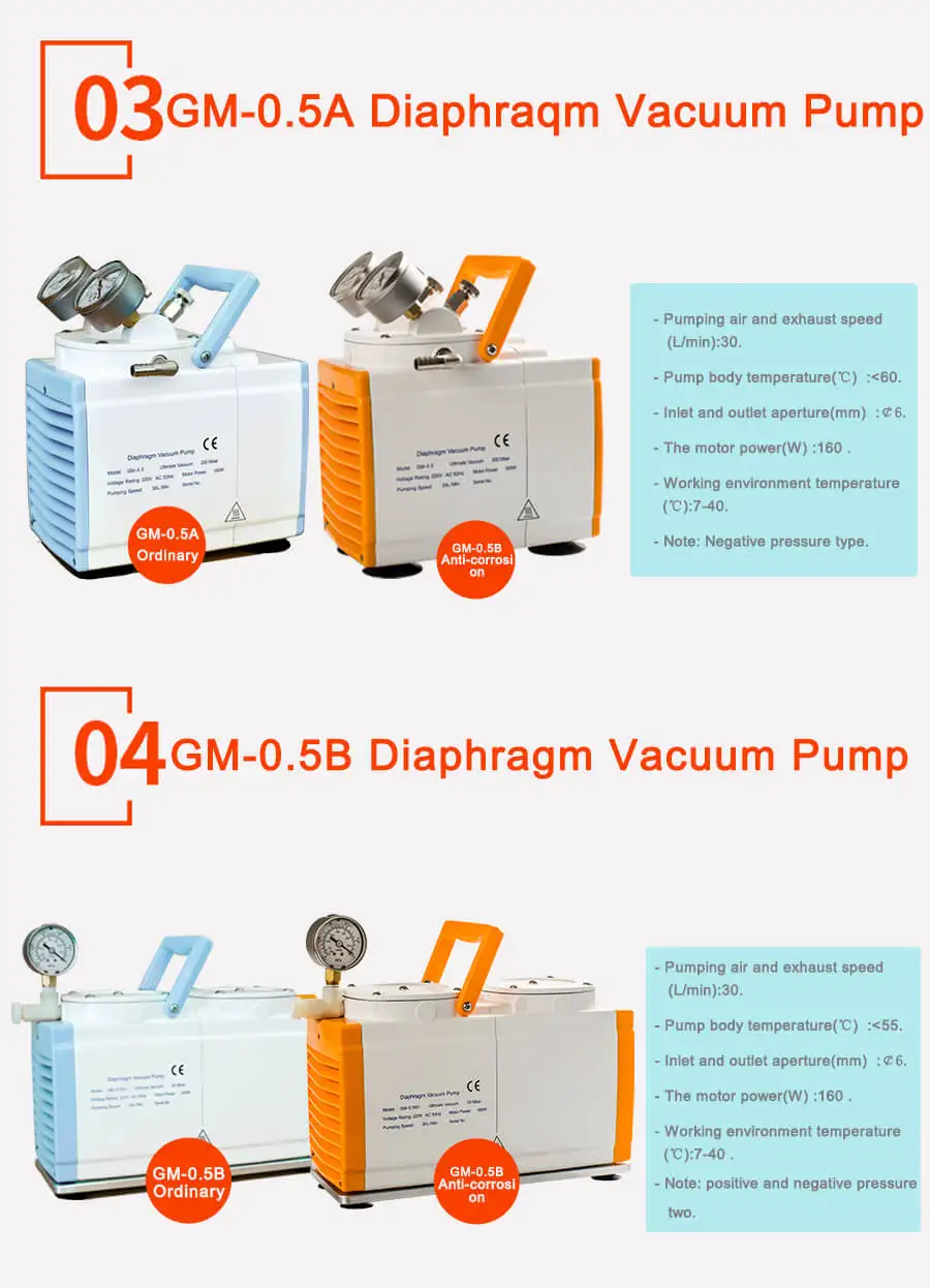 GM-0.33A diaphragm vacuum pump lab supplies -8