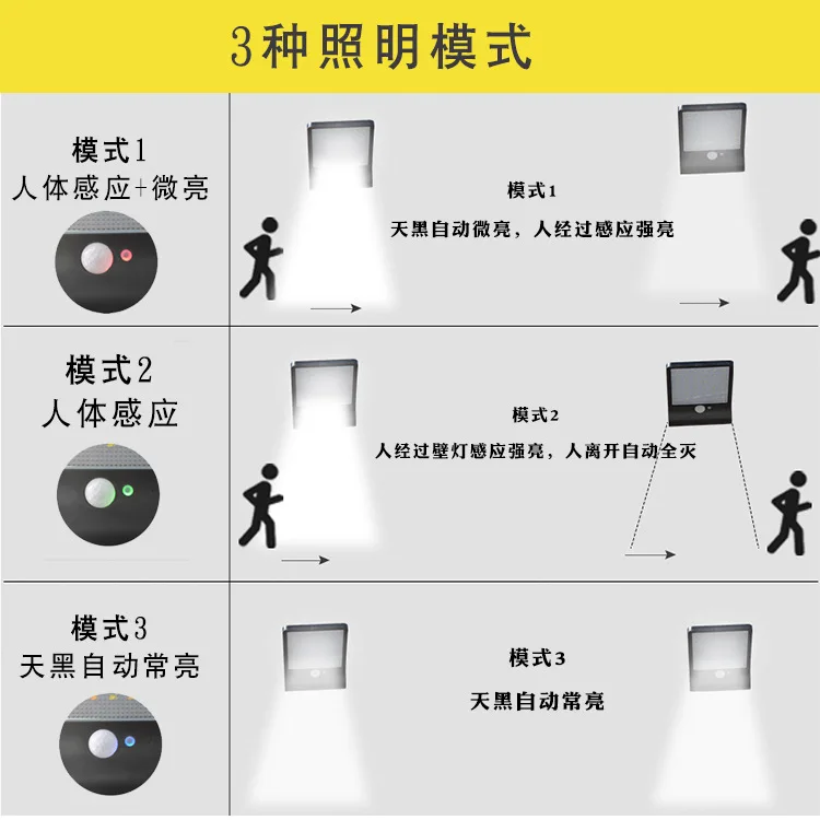 48LED (3)