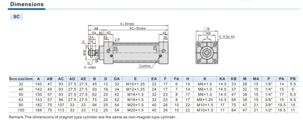 SC50* 25 SC50* 300 Стандартный пневматический цилиндр