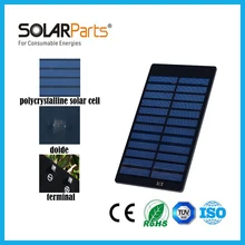 Solarparts 2pcs 82*120mm 6V/150mA mini PET laminated solar panel solar modules for educational toys charger DIY kits scientific