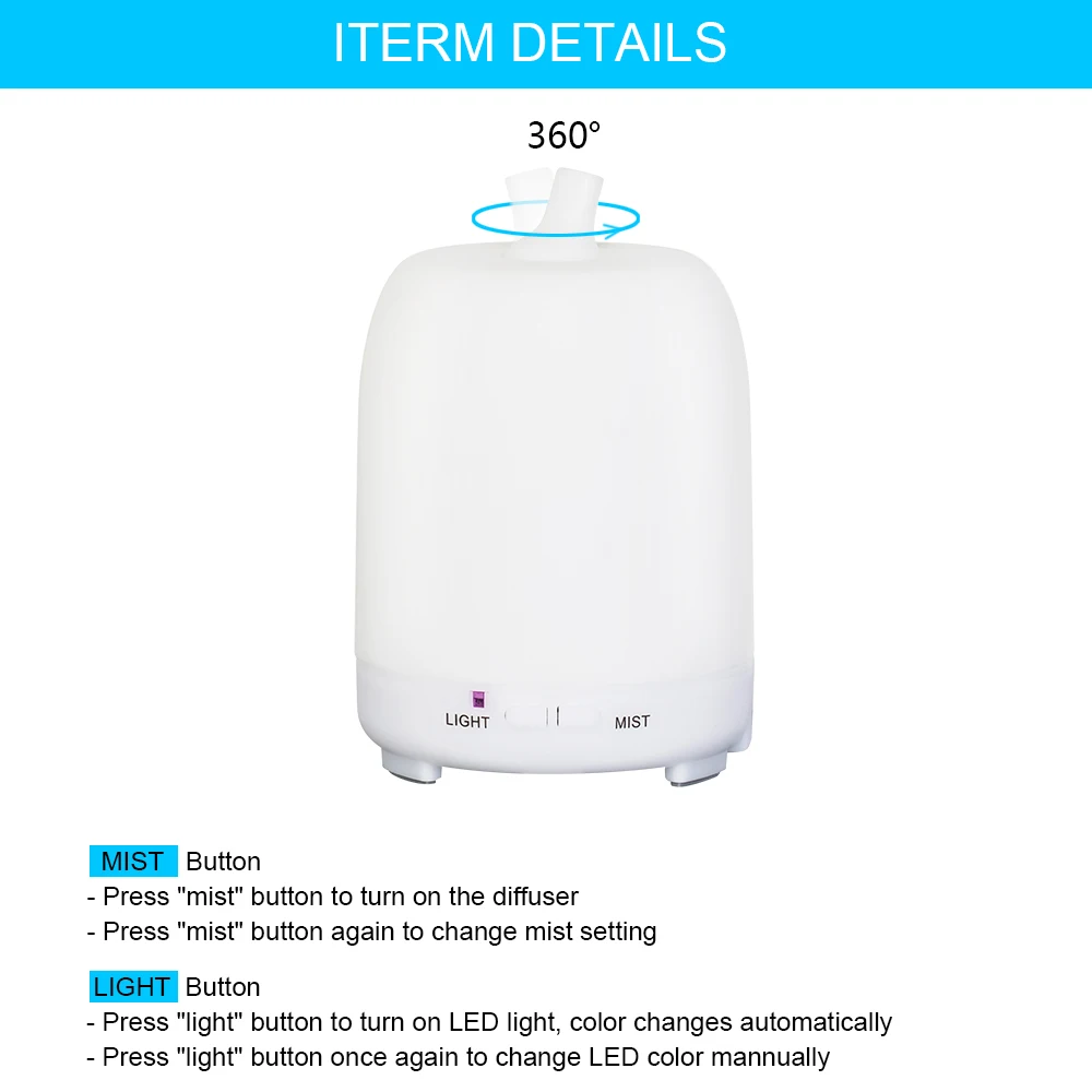 Household Appliances kind of home appliances
