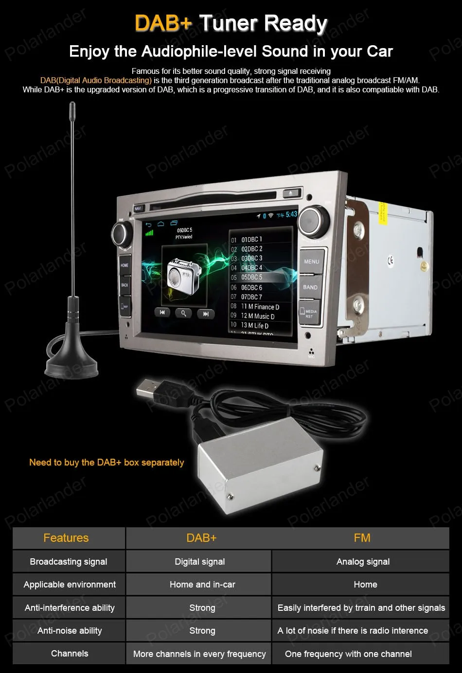 Top 2 din 7" GPS Stereo Radio android 4.4 for Vauxhall Opel Astra H G J Vectra Antara Zafira Corsa Quad core Car DVD Player 15