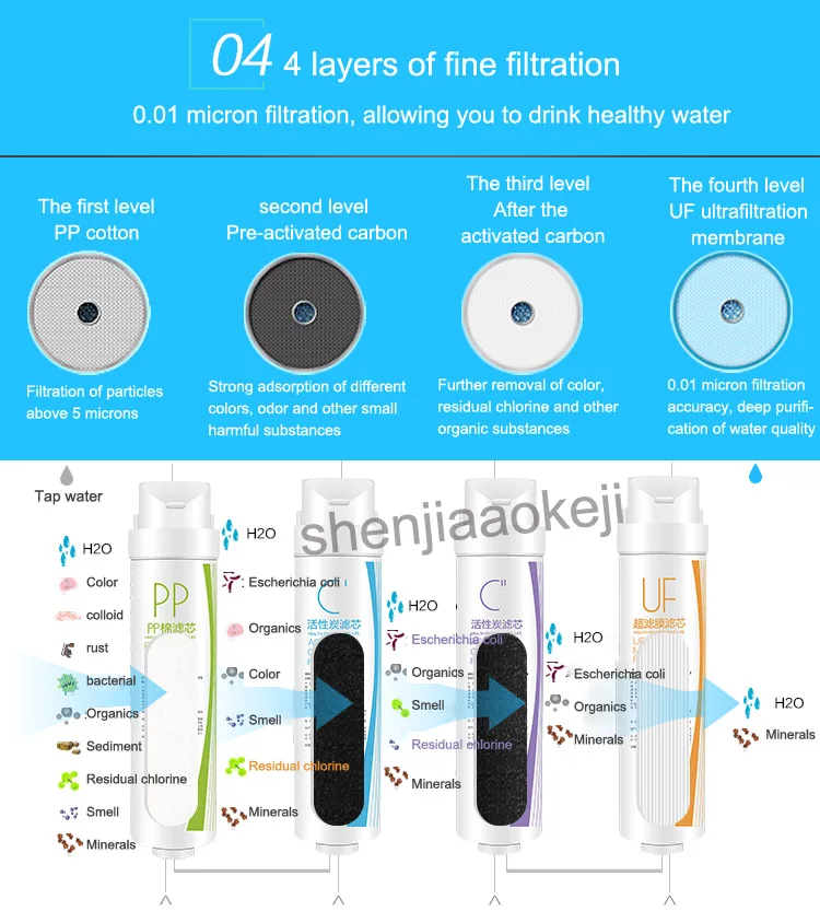 Бытовой очиститель воды Прямая Питьевая машина кухня Интеллектуальный очиститель воды ультрасильной фильтрации водопроводной воды