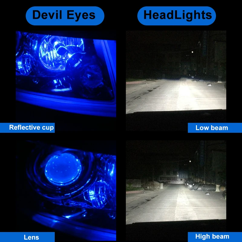 Hlxg Devil angel eyes лампа H7 светодиодный H11 H8 Противотуманные фары 9005 HB3 9006 HB4 Мини проектор Объектив светодиодный фары для автомобиля 12 В 6500 к 36 Вт