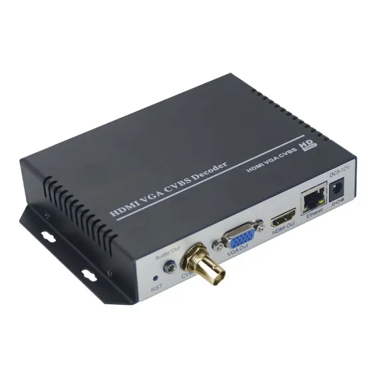 DHL H.265 HDMI CVBS VGA 4 K Аудио Видео декодер RTSP RTMP UDP HTTP HLS Потоковое вещание