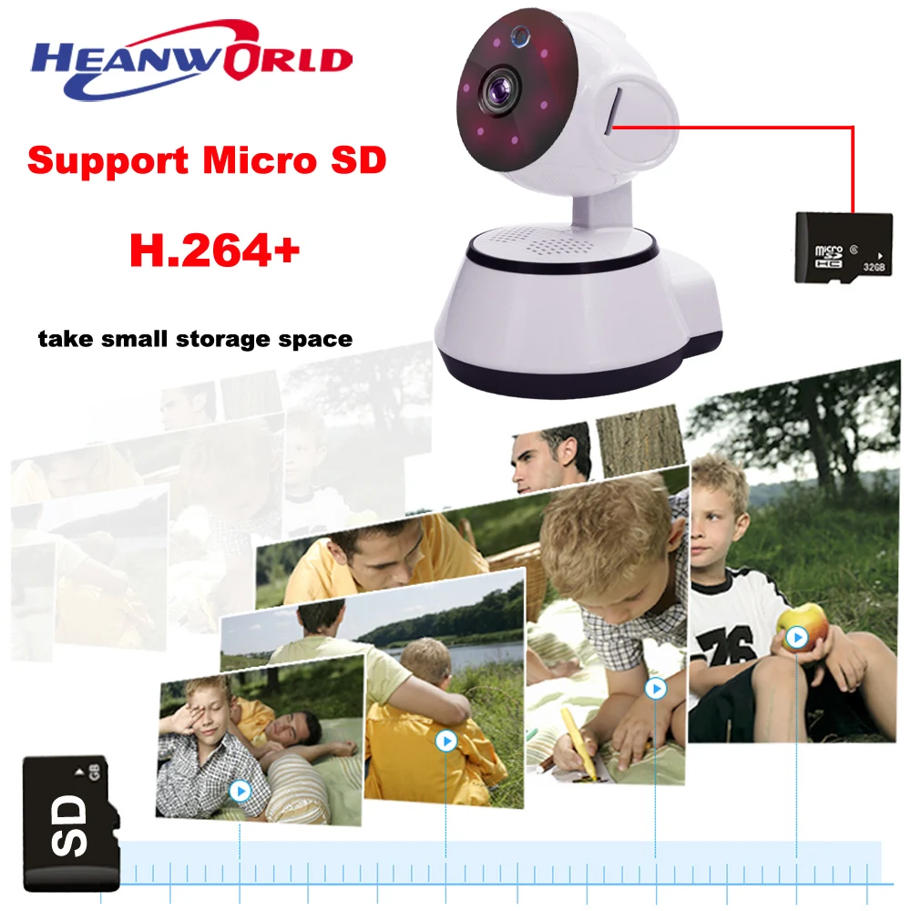 Умная IP камера HD Videcam 720P Wi Fi беспроводная домашняя видеонаблюдения мини с