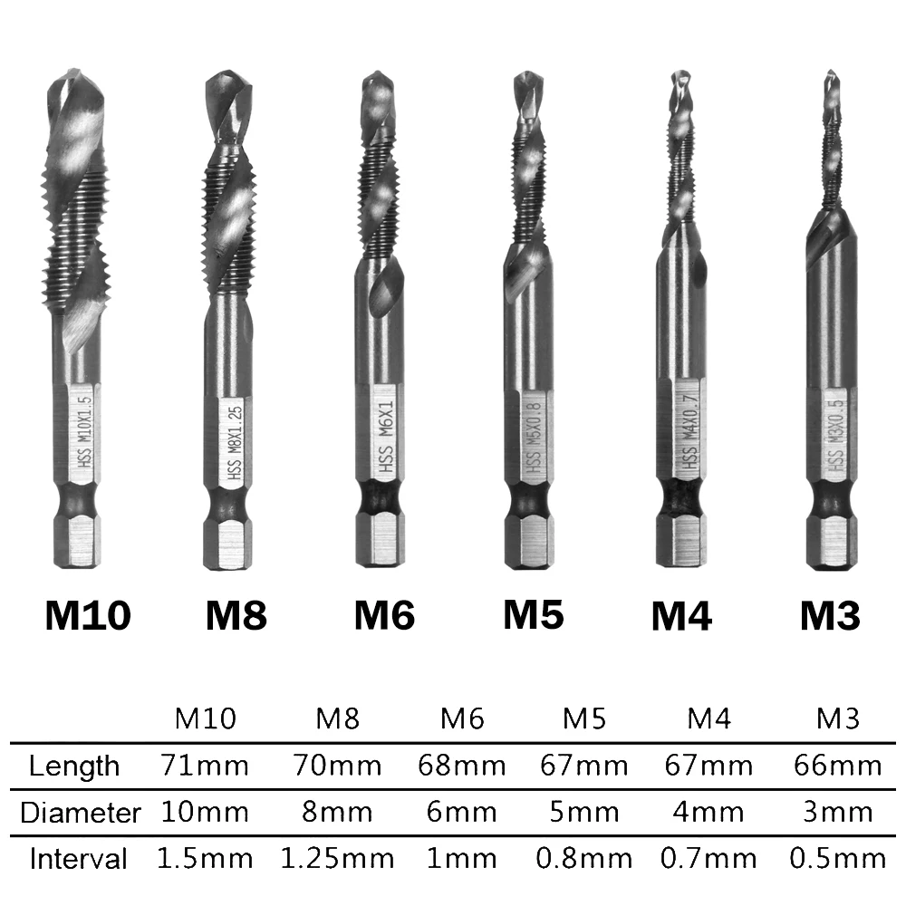 1 шт. M3-M10 сверла с винтовым краном Hss краны Зенковка Deburr набор метрических комбинированных бит Высокоскоростная сталь 1/4 в быстросменный шестигранный