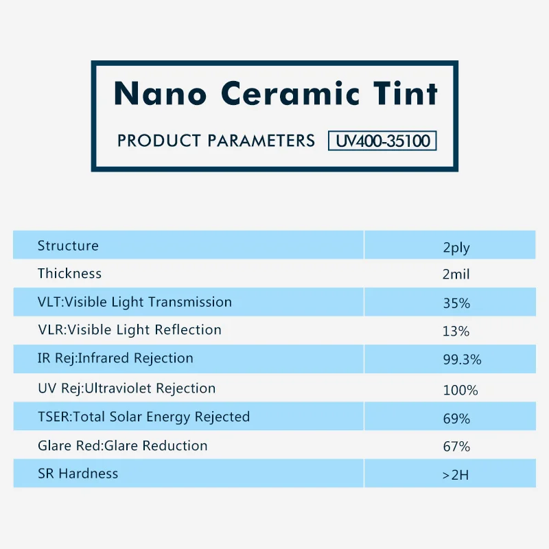 Tinta de Janela Película de Cerâmica Vinil com Redução de Calor Sunice Preta 20 196 Nano 35% Vlt 99% Película 50cm x 500cm 7 500cm (20