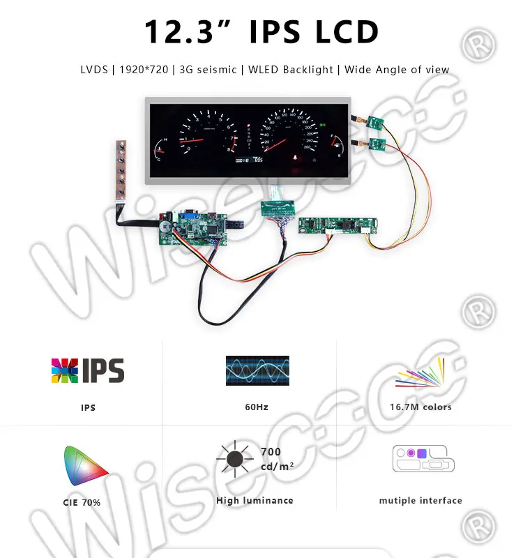 12," Высокая яркость ультра широкий экранный модуль с VGA HDMI LVDS контрольная плата драйвера для приборов транспортного средства