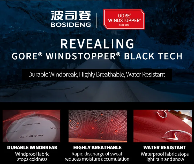 GORE-WINDSTOPPER-B80142201_01