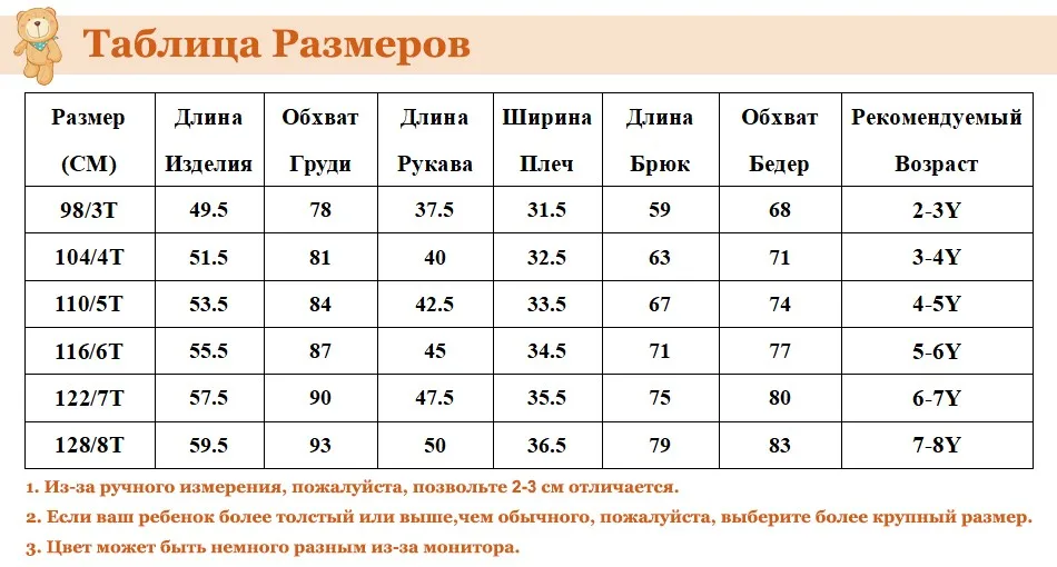 RU SIZE