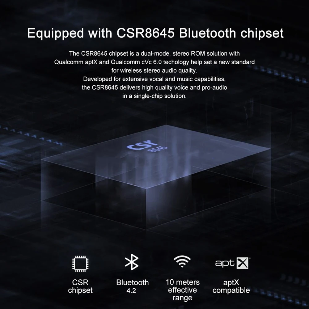 Водостойкие наушники вкладыши с вырезом сзади HIFI для смартфона удобная